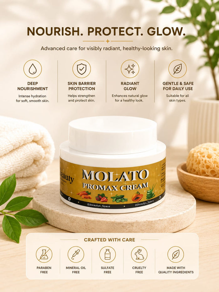 Jbeauty Molato Promax Natural Face Cream - Brightening, Anti-spot, Radiant Youthful Glow Formula Moisturizers